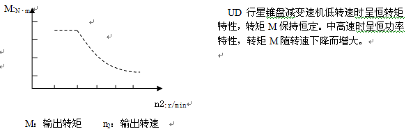 UD行星锥盘减888集团应用单螺杆泵浅析